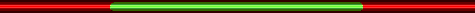 red and green line