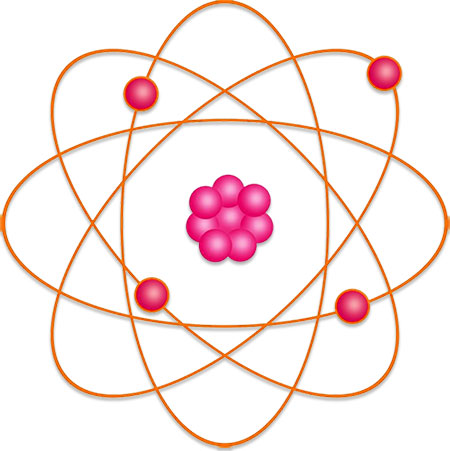 atom