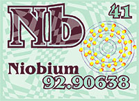 niobium