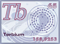 terbium