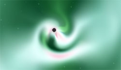 black hole background